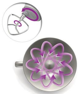 PHILIPS HR7978/01 - Planetaire draaibeweging - 1