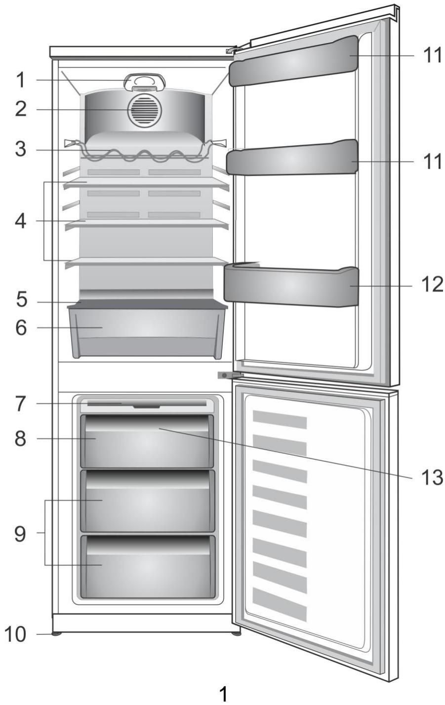 BEKO RCNA320K30W - WARNING! - 1