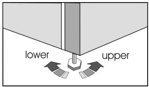 BEKO RCNA320K30W - WARNING! - 8