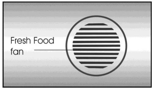 BEKO RCNA320K30W - WARNING! - 11