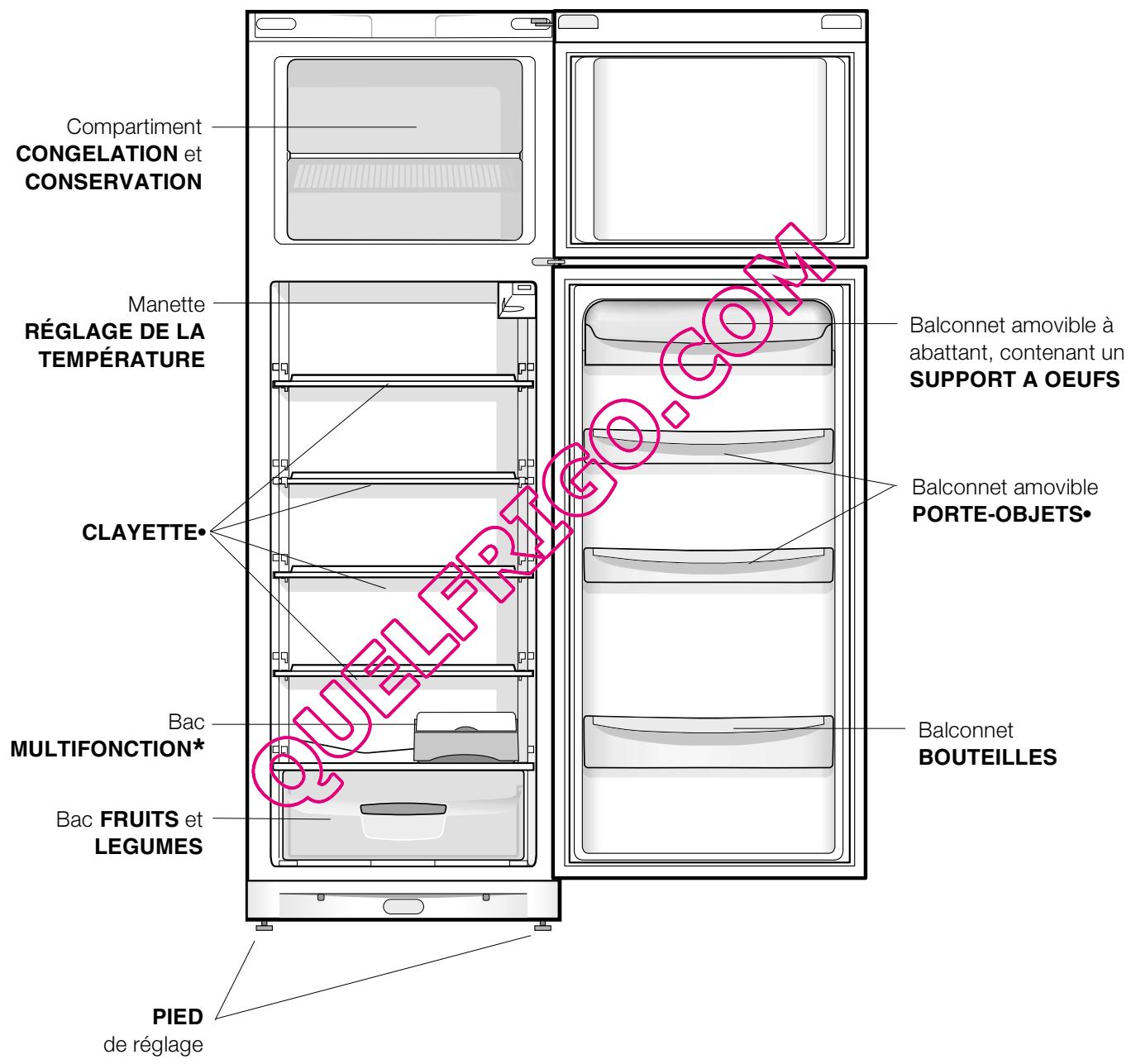 INDESIT TAAN3VS - Raccordement électrique - 2