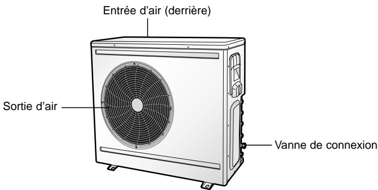 SAMSUNG MH19VP2X - Unité extérieure - 1