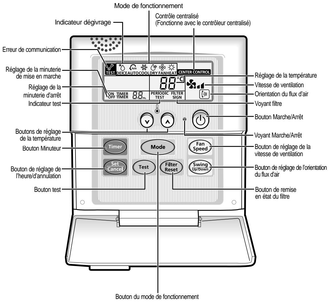 SAMSUNG MH19VP2X - Télécommande câblée - boutons et affichage - 1