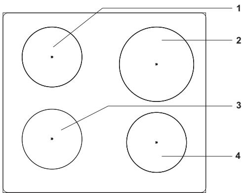 GORENJE EC6353WPA  -  EC6353XPA - PLAN de cuisson (selon le modèle) - 1