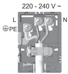 GORENJE EC6353WPA  -  EC6353XPA - Raccordement au réseau électrique - 5