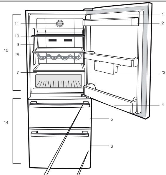 BEKO CN151920D - Rešavanje problema 24 - 1