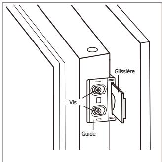 BRANDT BIS624ES - Installation de l'appareil - 3
