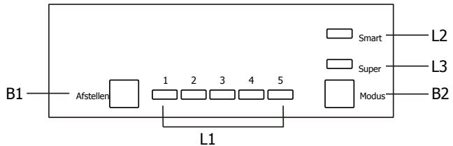 BRANDT BIS624ES - Bedieningspaneel - 1