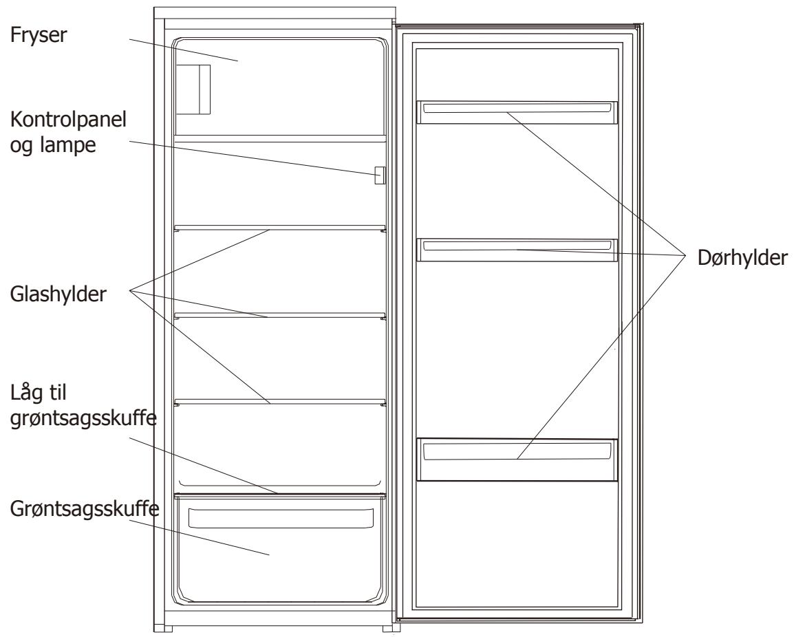 BRANDT BIS624ES - Oversigt - 1