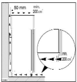 BRANDT CA2861 - Dimensions de la niche - 1