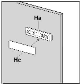 BRANDT CA2861 - Size of the space - 10