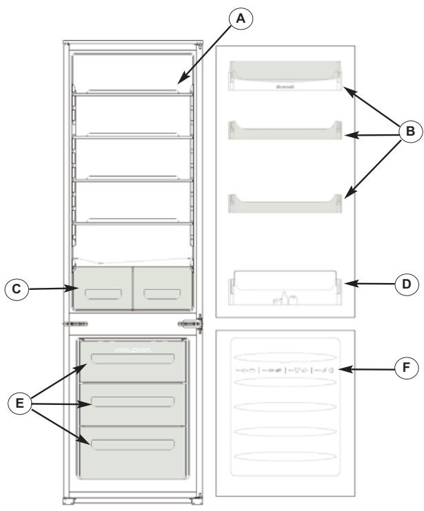 BRANDT CA2861 - DESCRIPTION OF YOUR APPLIANCE (depending on model) - 1