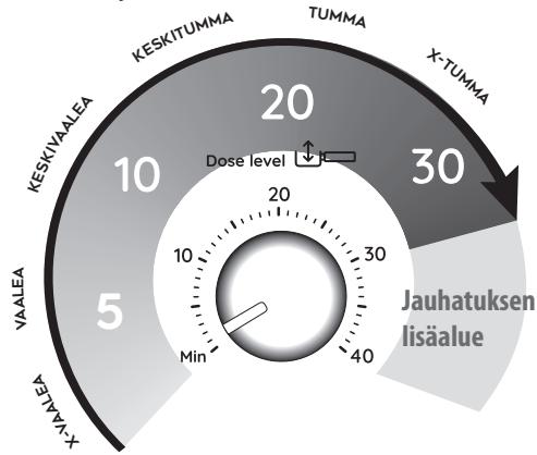 DELONGHI LA SPECIALISTA EC9155 - 1. vaihe - Jauhatus (grinding) - 1