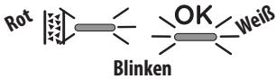 DELONGHI LA SPECIALISTA EC9155 - Hinweis: - 16