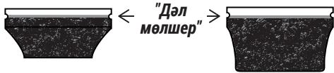 DELONGHI LA SPECIALISTA EC9155 - "Дэл мөлшер" - 1