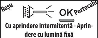 DELONGHI LA SPECIALISTA EC9155 - Retineti: - 10