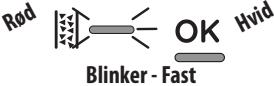 DELONGHI LA SPECIALISTA EC9155 - Bemærk venligst: - 11