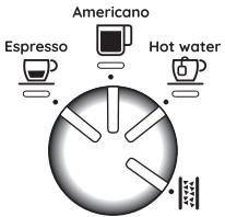 DELONGHI LA SPECIALISTA EC9155 - ПАРАМЕТРЛЕР МЭЗІРІ - 2
