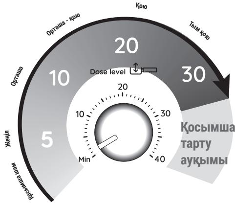 DELONGHI LA SPECIALISTA EC9155 - 1-кадам - унтақтау - 1
