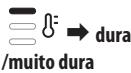 DELONGHI LA SPECIALISTA EC9155 - MENU DE CONFIGURAÇÕES - 13