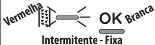 DELONGHI LA SPECIALISTA EC9155 - Nota Importante: - 12