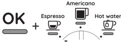 DELONGHI LA SPECIALISTA EC9155 - Opgelet: - 1