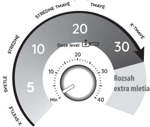 DELONGHI LA SPECIALISTA EC9155 - Fáza 1 - Mletie (grinding) - 1