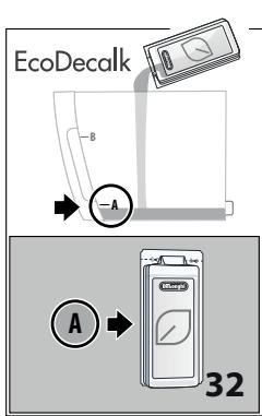 DELONGHI DINAMICA ECAM 350.50 - Attenzione! - 1