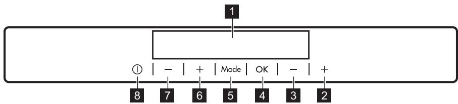 AEG-ELECTROLUX RXE75911TM - Bandeau de commande - 1