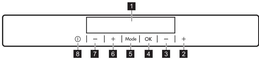 AEG-ELECTROLUX RXE75911TM - Bedienfeld - 1