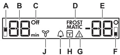AEG-ELECTROLUX RXE75911TM - Display - 1