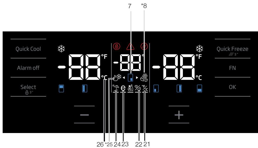 BEKO GN1416231JX - Panel indicator - 2