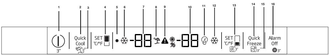 BEKO GN1416231JX - Pannello indicator - 1