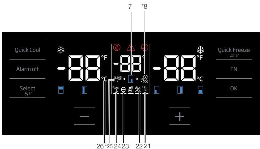 BEKO GN1416231JX - Pannello indicator - 2