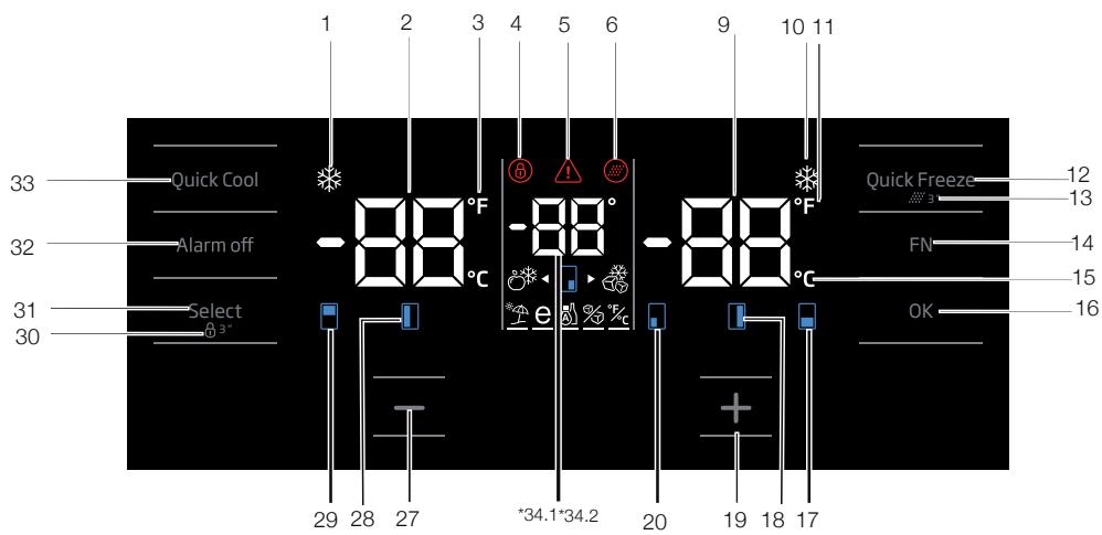 BEKO GN1416231JX - Paine indicator - 1