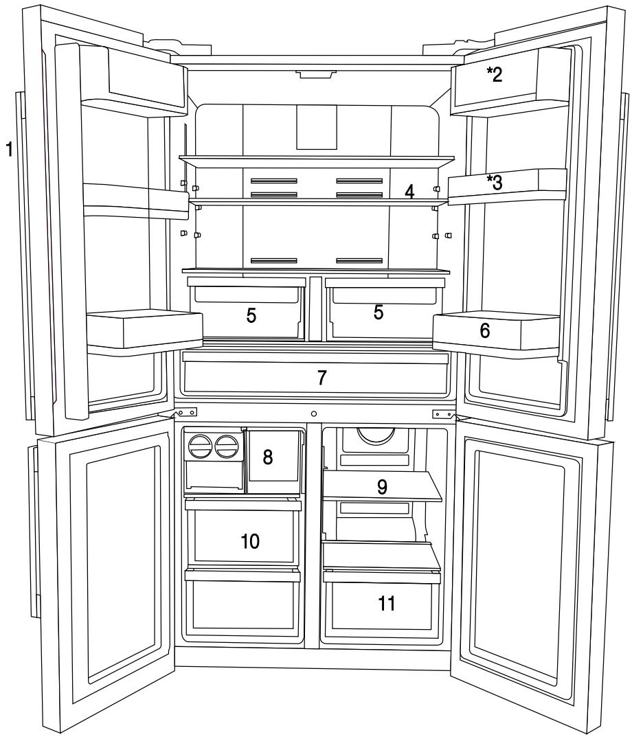 BEKO GN1416231JX - Package information - 1