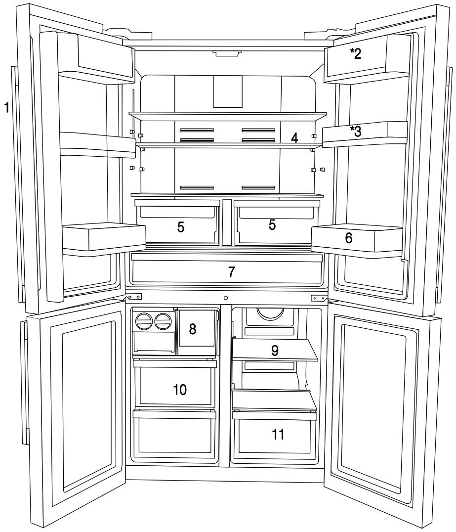 BEKO GN1416231JX - Informazioni sull'imballaggio - 1
