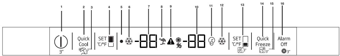 BEKO GN1416231JX - Paine indicator - 1