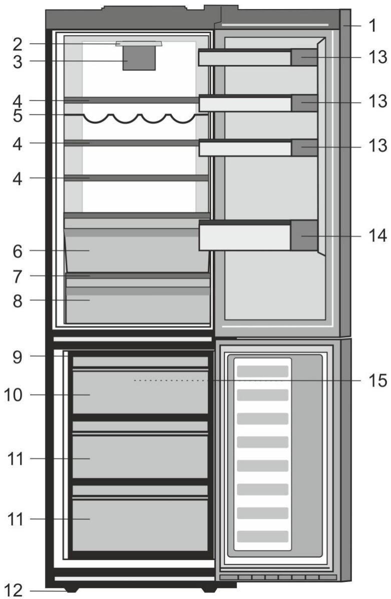 BEKO RCNA406K30ZXP - Explanation of symbols - 1