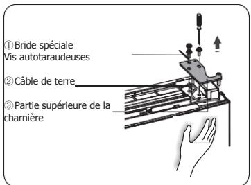 BRANDT BFL584YNX - Inversion du sens d'ouverture de la porte - 6
