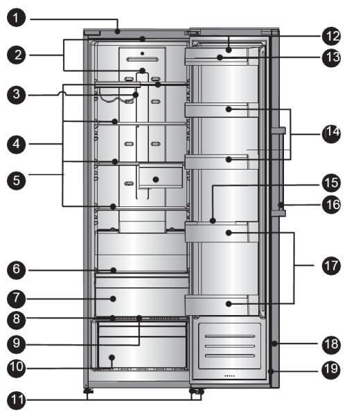 BRANDT BFL584YNX - Description de l'appareil - 1