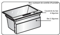BRANDT BFL584YNX - Bac à légumes et contrôle d'humidité - 1