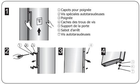 BRANDT BFL584YNX - Inversion du sens d'ouverture de la porte - 7