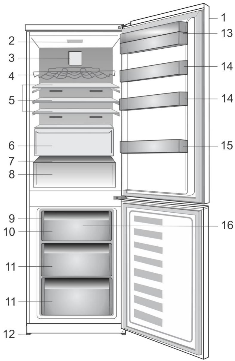 BEKO RCNA400K20XP - Throughout this user manual the following symbols are used: - 1