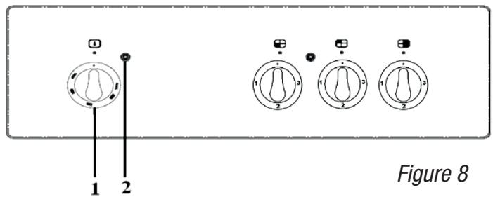 TRIOMPH TE55V/1 - TE55VX/1 - UTILISATION DU FOUR ELECTRIQUE - 1