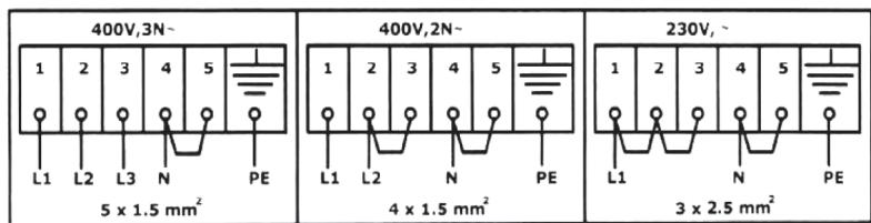 TRIOMPH TE55V/1 - TE55VX/1 - NOTE IMPORTANTE: - 1