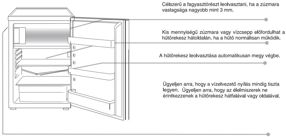 CANDY CCTOS542WH - LEOLVASZTÁS ÉS FAGYASZTÁS - 1