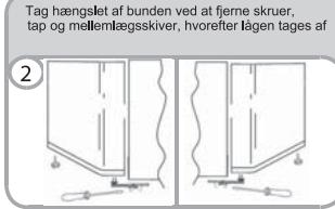 CANDY CCTOS542WH - AENDRING AF LAGERNES ÅBNINGSRETNING - 2