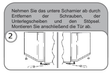 CANDY CCTOS542WH - TÜRANSCHLAGWECHSEL - 2