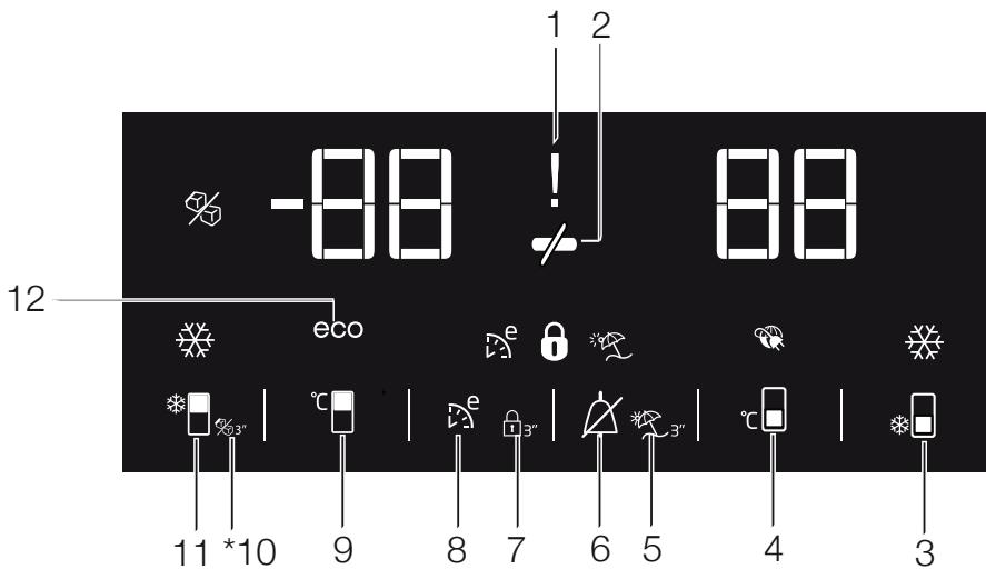 BEKO RDNE455E30DZXB - Indicator panel - 1